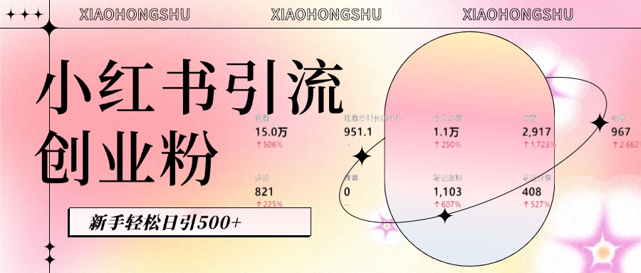 小红书私域引流无脑操作法：AI生成内容，粉丝自动转化，新手轻松日引500+创业粉-云舒网创