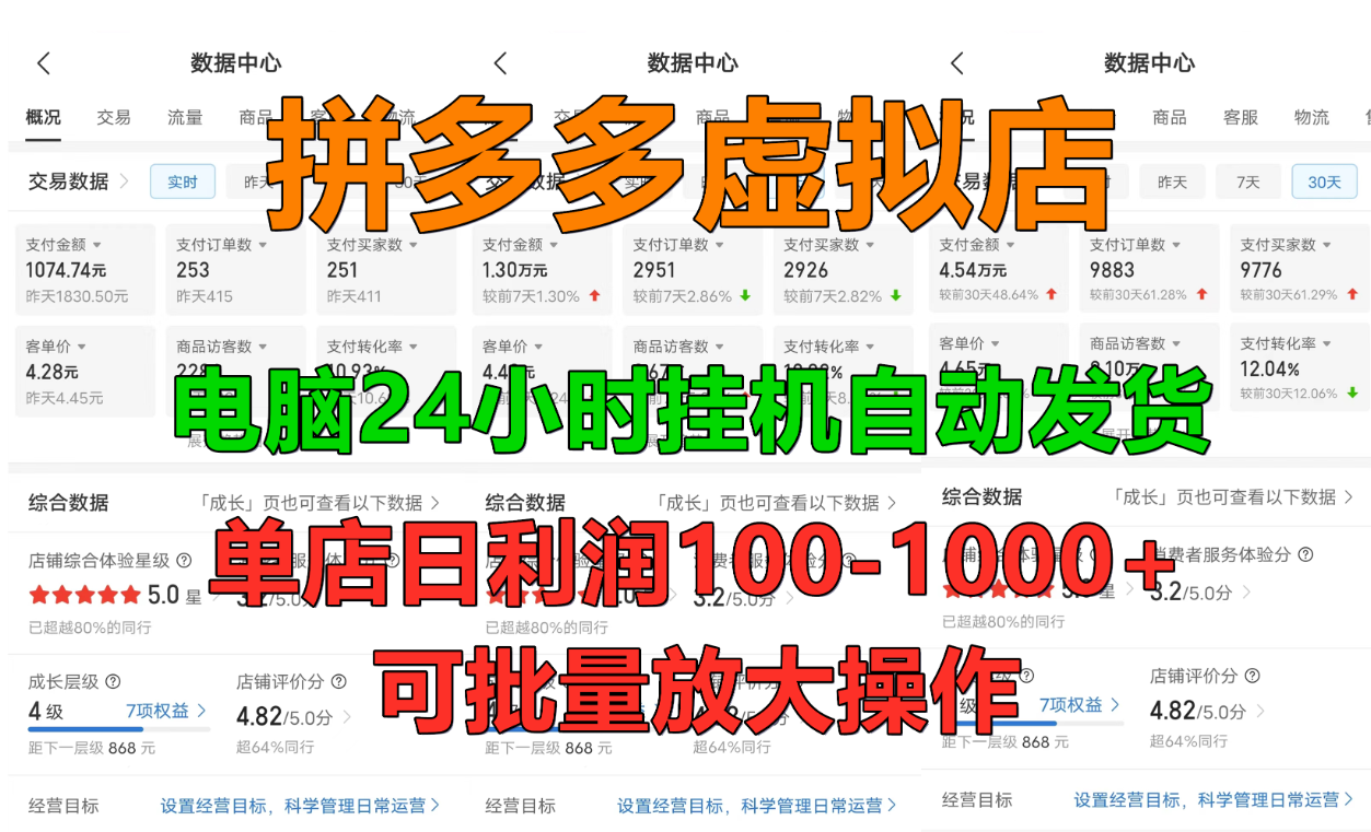 拼多多虚拟店，单店日利润100-1000+，挂机全自动发货，长久稳定新手首选项目，可批量放大操作-云舒网创