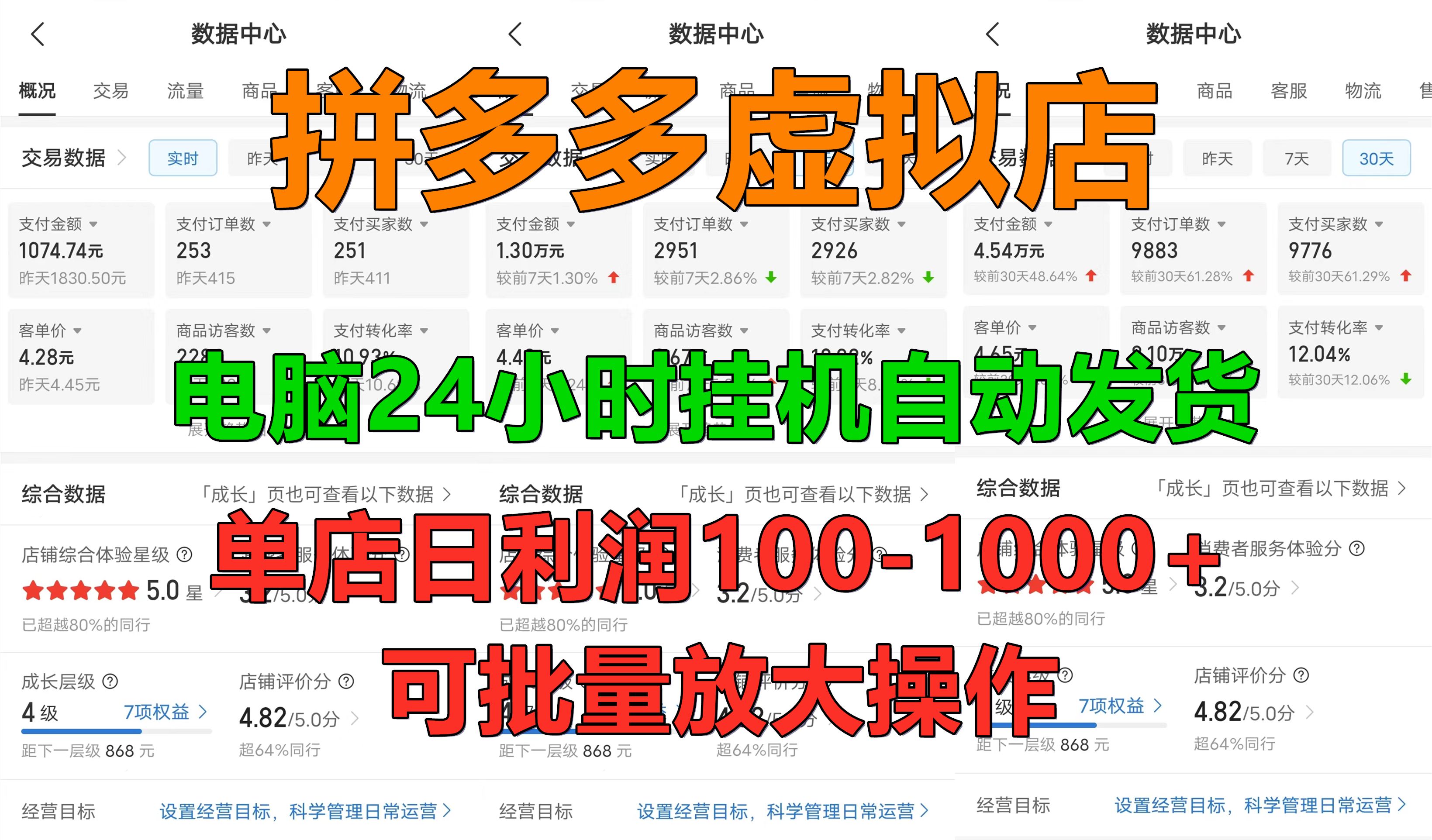 拼多多虚拟店，单店日利润100-1000+，电脑挂机自动发货，可批量放大操作，长久稳定新手首选项目-云舒网创