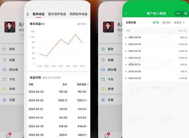 2024年4月最强AI写作，每天1小时，日入1000-3000，教程有实操视频，-云舒网创
