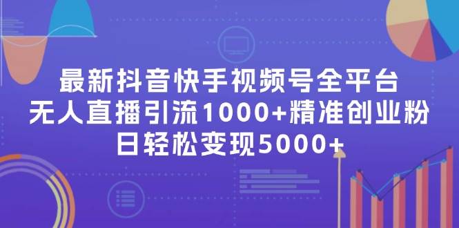 最新抖音快手视频号全平台无人直播引流1000+精准创业粉，日轻松变现5000+-云舒网创